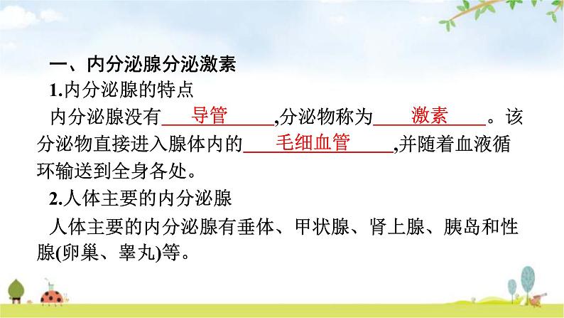 人教版（福建）初中生物七年级下册第六章人体生命活动的调节第四节激素调节练习课件第4页