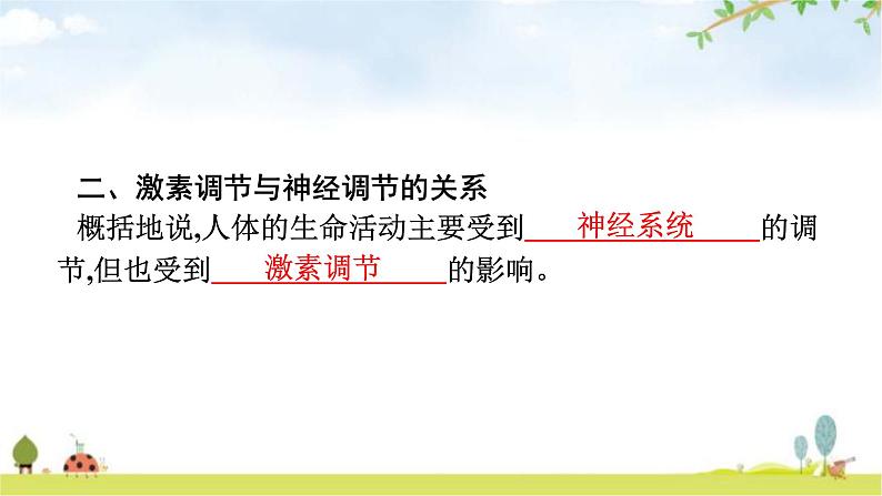 人教版（福建）初中生物七年级下册第六章人体生命活动的调节第四节激素调节练习课件第7页