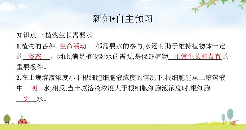 苏教版初中生物七年级上册第3单元五章第三节植物生长需要水和无机盐练习课件03