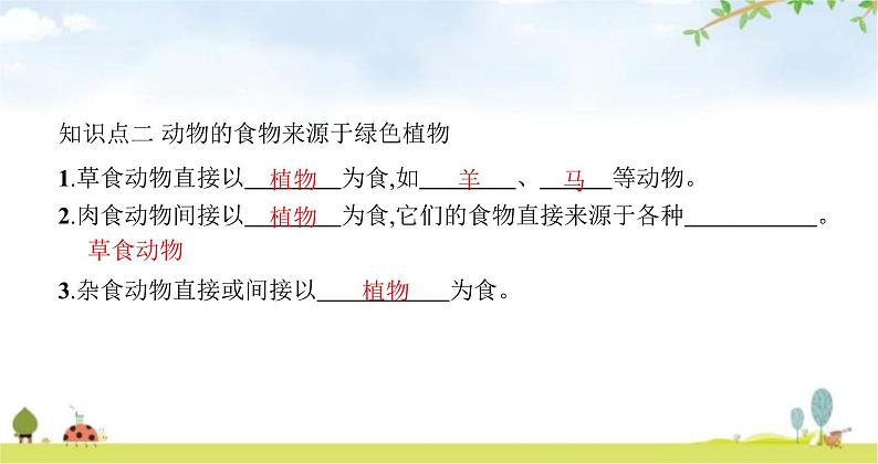 苏教版初中生物七年级上册第3单元七章第一节绿色植物是食物之源练习课件04