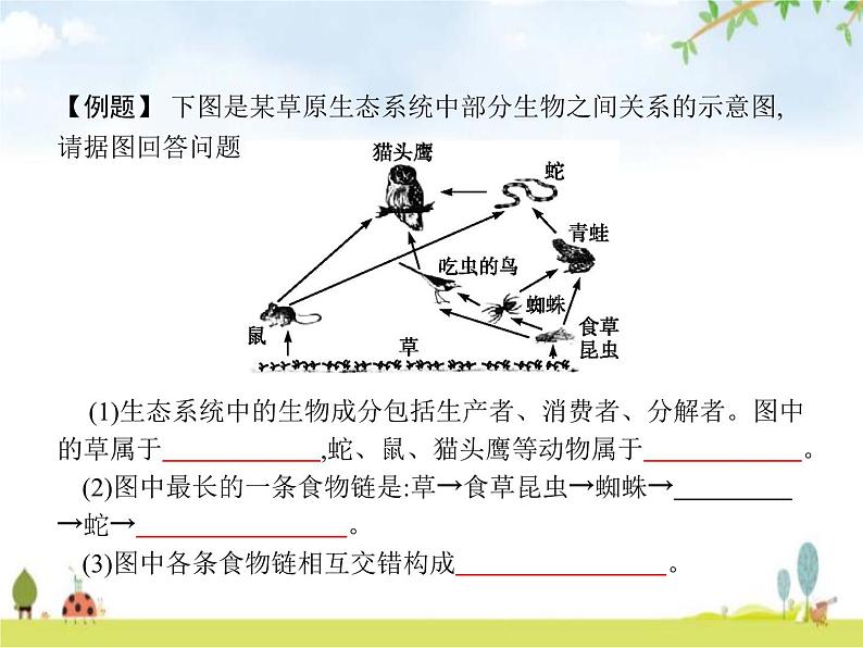 人教版初中生物七年级上册第1单元生物和生物圈第2章第2节生物与环境组成生态系统练习课件07
