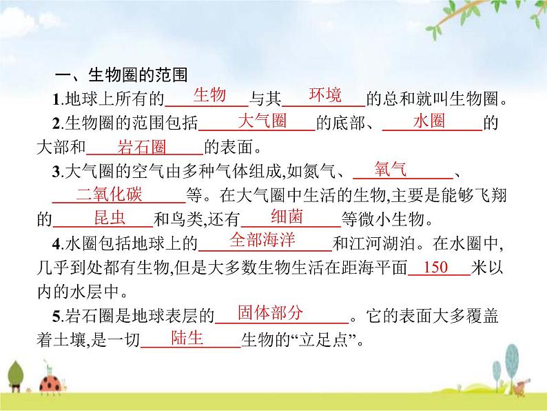 人教版初中生物七年级上册第1单元生物和生物圈第2章第3节生物圈是最大的生态系统练习课件第2页