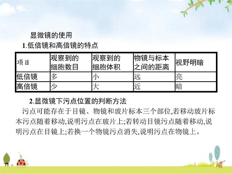 人教版初中生物七年级上册第2单元生物体的结构层次第1章第1节练习使用显微镜练习课件05