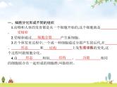 人教版初中生物七年级上册第2单元生物体的结构层次第2章第2节动物体的结构层次练习课件