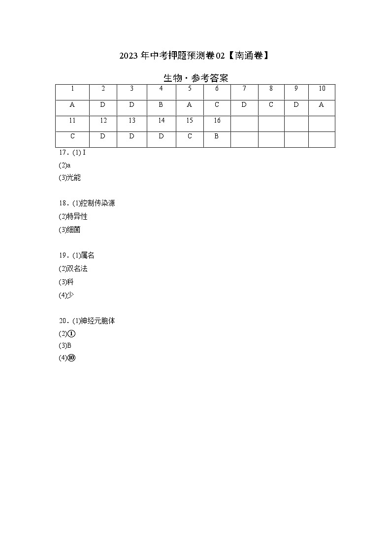 2023年中考押题预测卷02（南通卷）-生物（参考答案）第1页