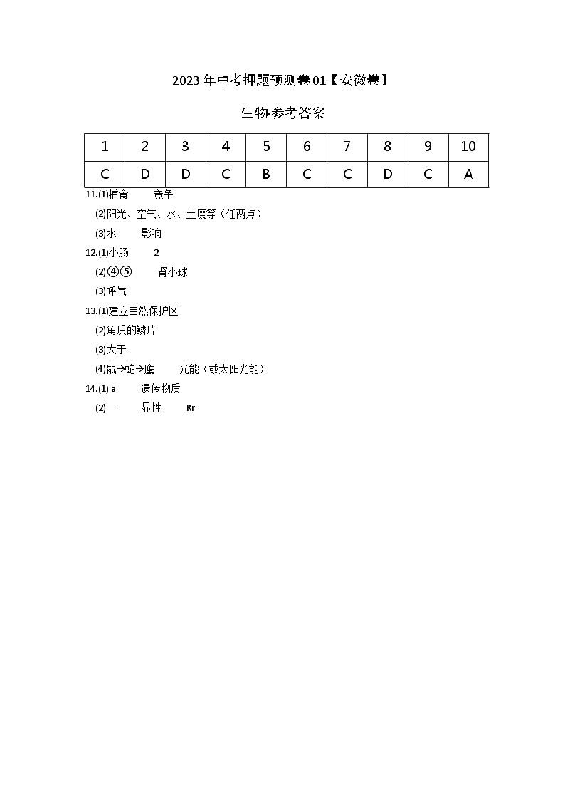 2023年中考押题预测卷01（安徽卷）-生物（参考答案）第1页