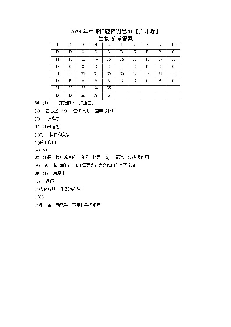 2023年中考押题预测卷01（广州卷）-生物（参考答案）第1页