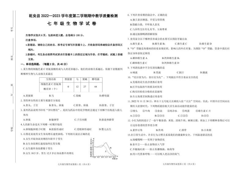 吉林省松原市乾安县2022-2023学年七年级下学期期中生物试题01