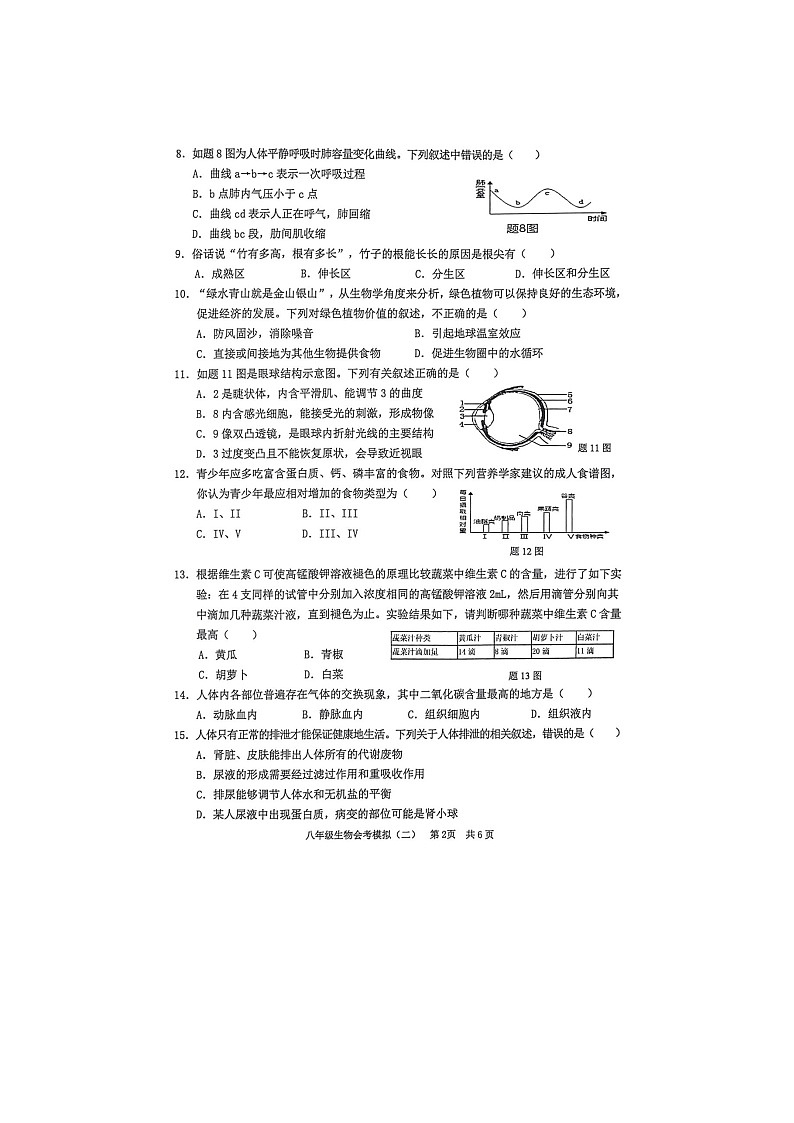 广东省汕头市2023年八年级生物会考模拟卷（无答案）第2页