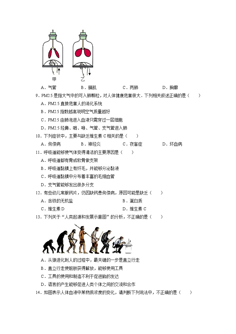 吉林省长春市榆树市八号镇第一中学2022-2023学年七年级下学期5月份月考生物试题02