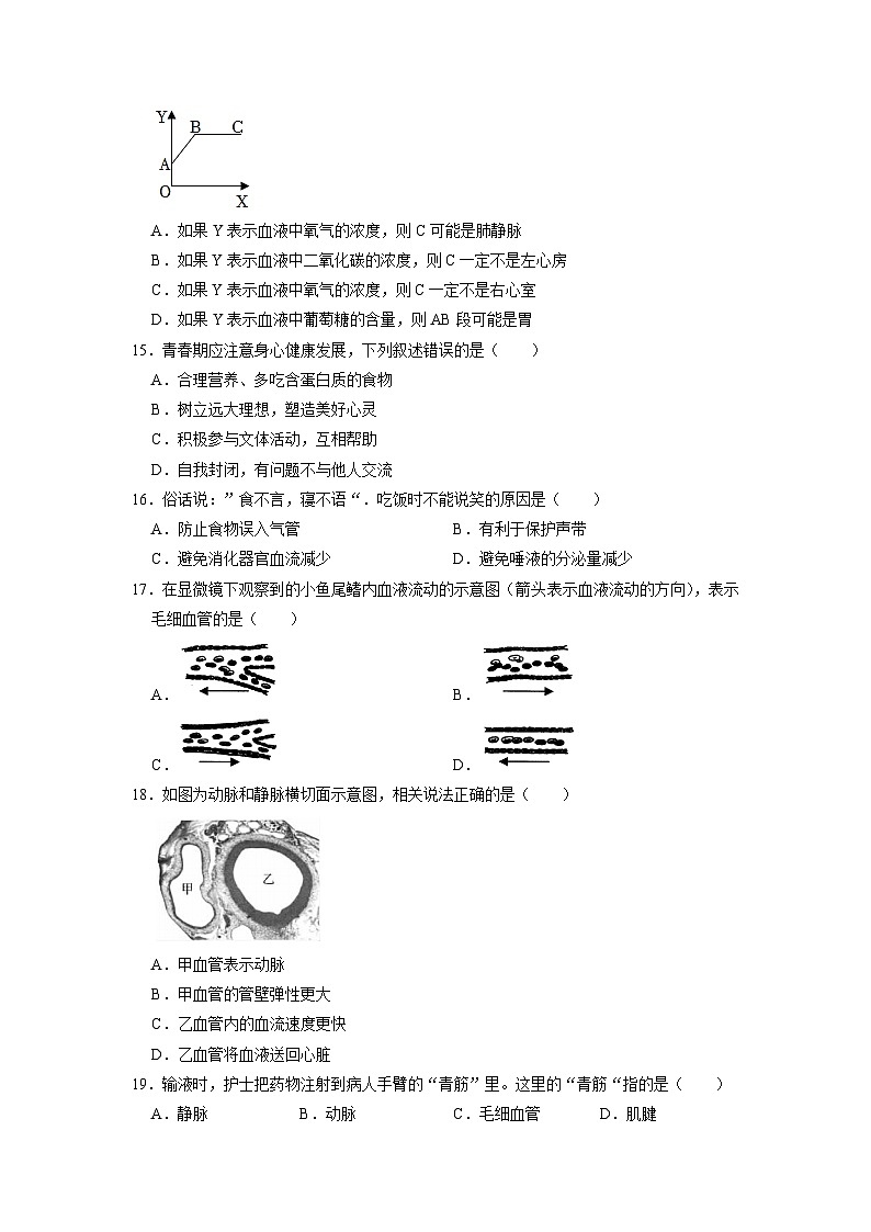 吉林省长春市榆树市八号镇第一中学2022-2023学年七年级下学期5月份月考生物试题03