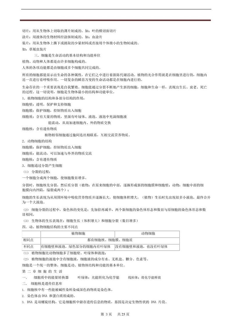 初中生物知识点归纳汇总第3页