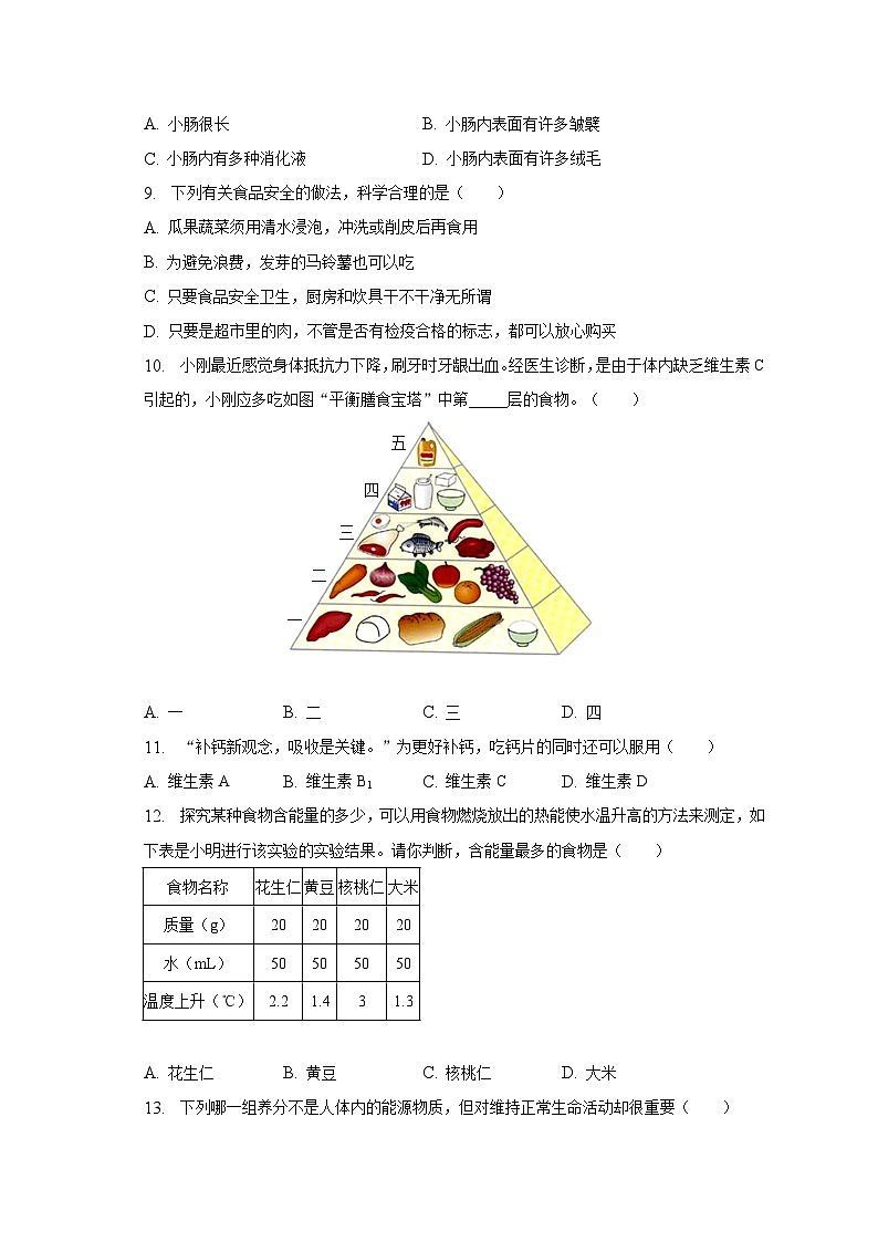 2022-2023学年湖南省邵阳市绥宁县七年级（下）期中生物试卷（含解析）02