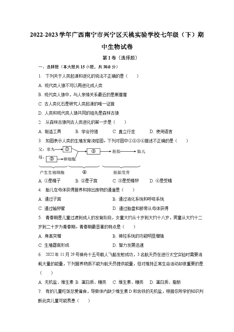 2022-2023学年广西南宁市兴宁区天桃实验学校七年级（下）期中生物试卷（含解析）第1页