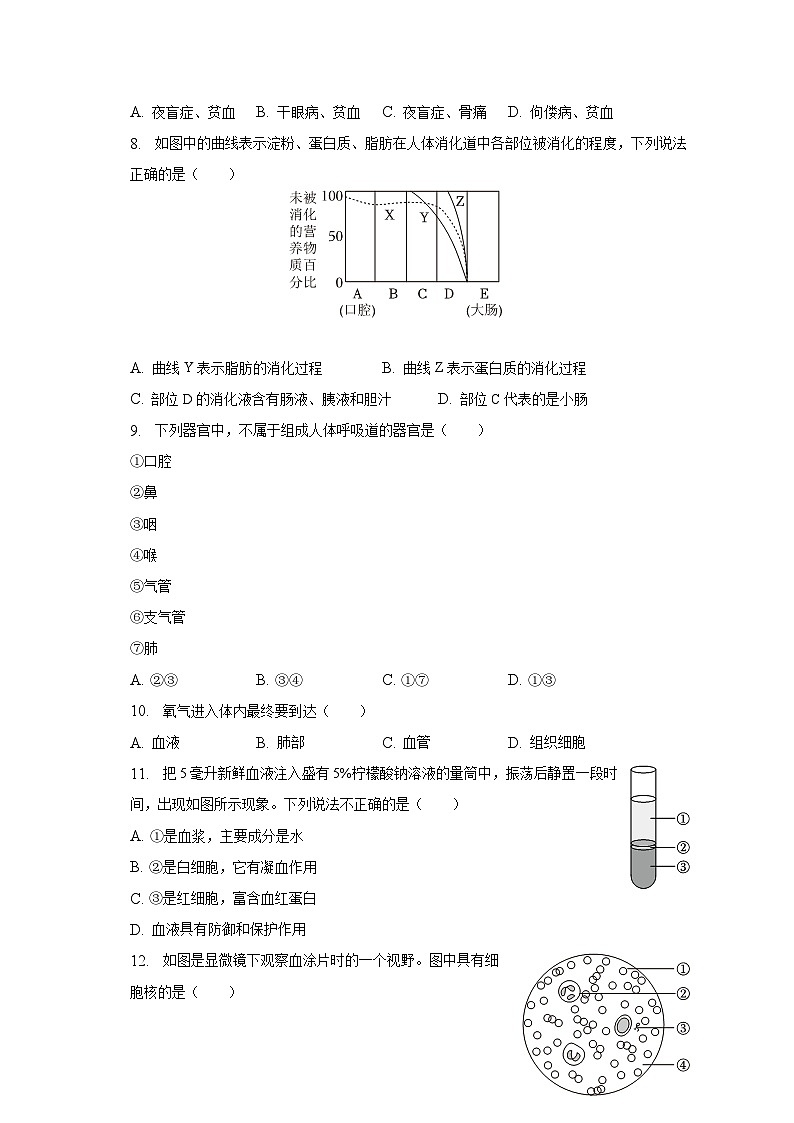 2022-2023学年广西南宁市兴宁区天桃实验学校七年级（下）期中生物试卷（含解析）第2页