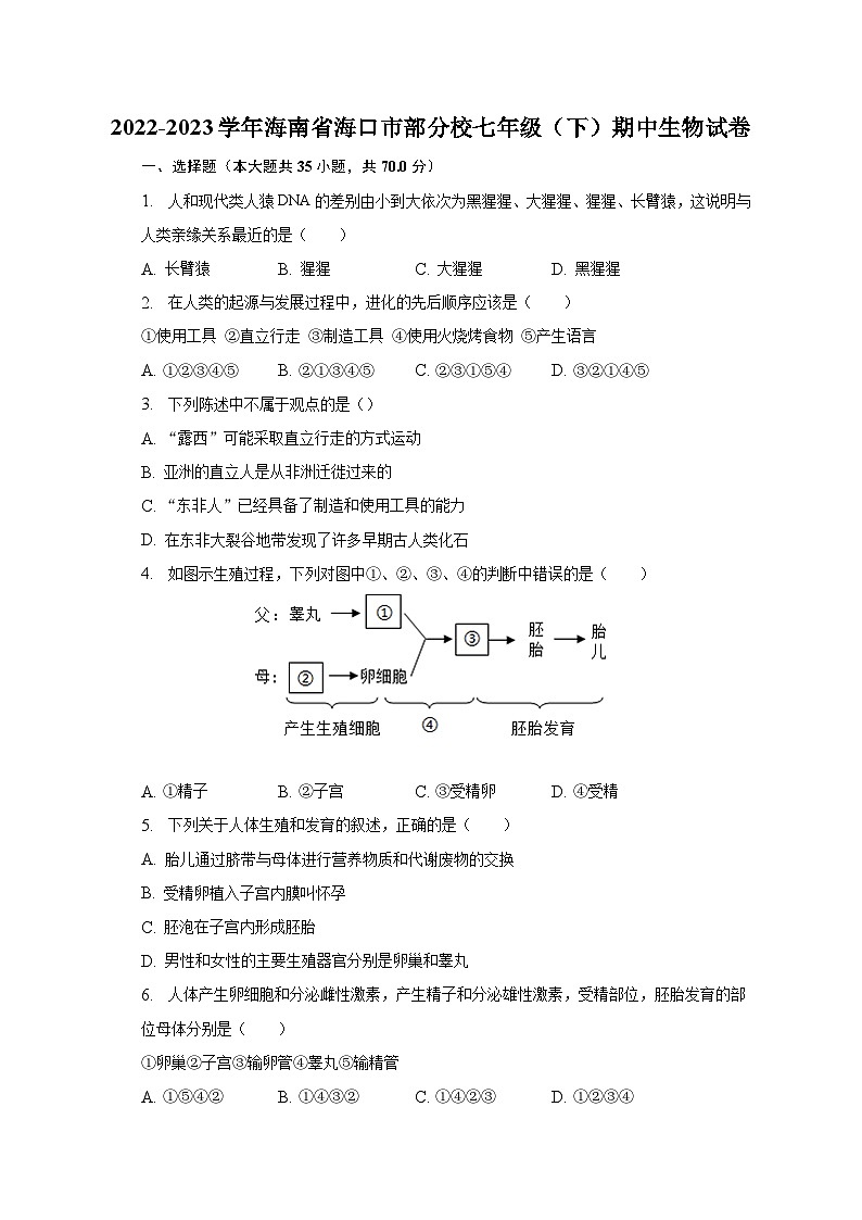 2022-2023学年海南省海口市部分校七年级（下）期中生物试卷（含解析）01