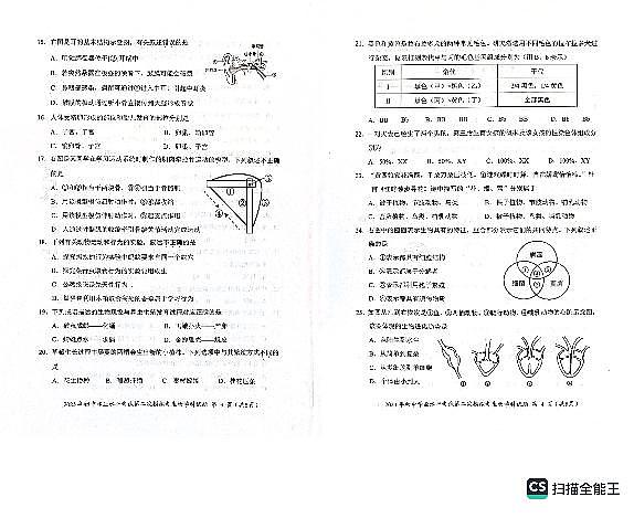 2023年广东省揭阳市初中学业水平考试第二次模拟考试生物科试题+答题卡+答案02