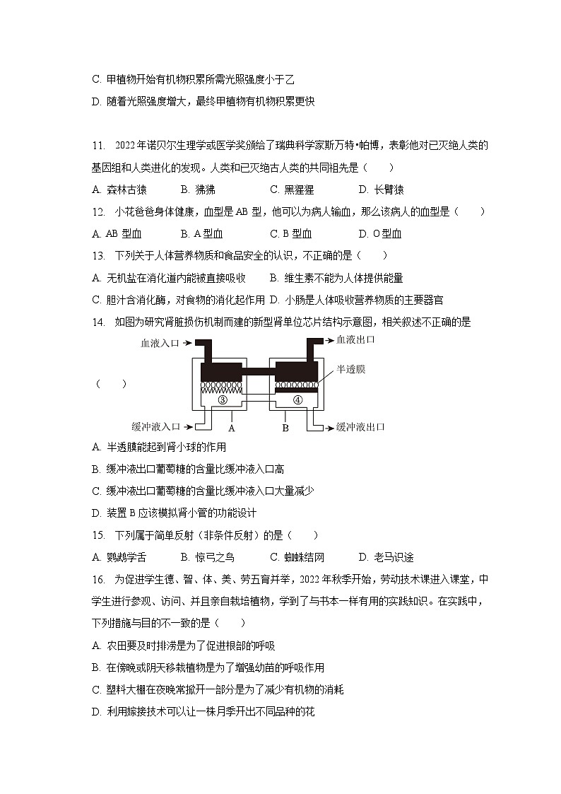 2023年河南省南阳市卧龙区第一次模拟考试生物试题(含答案)03