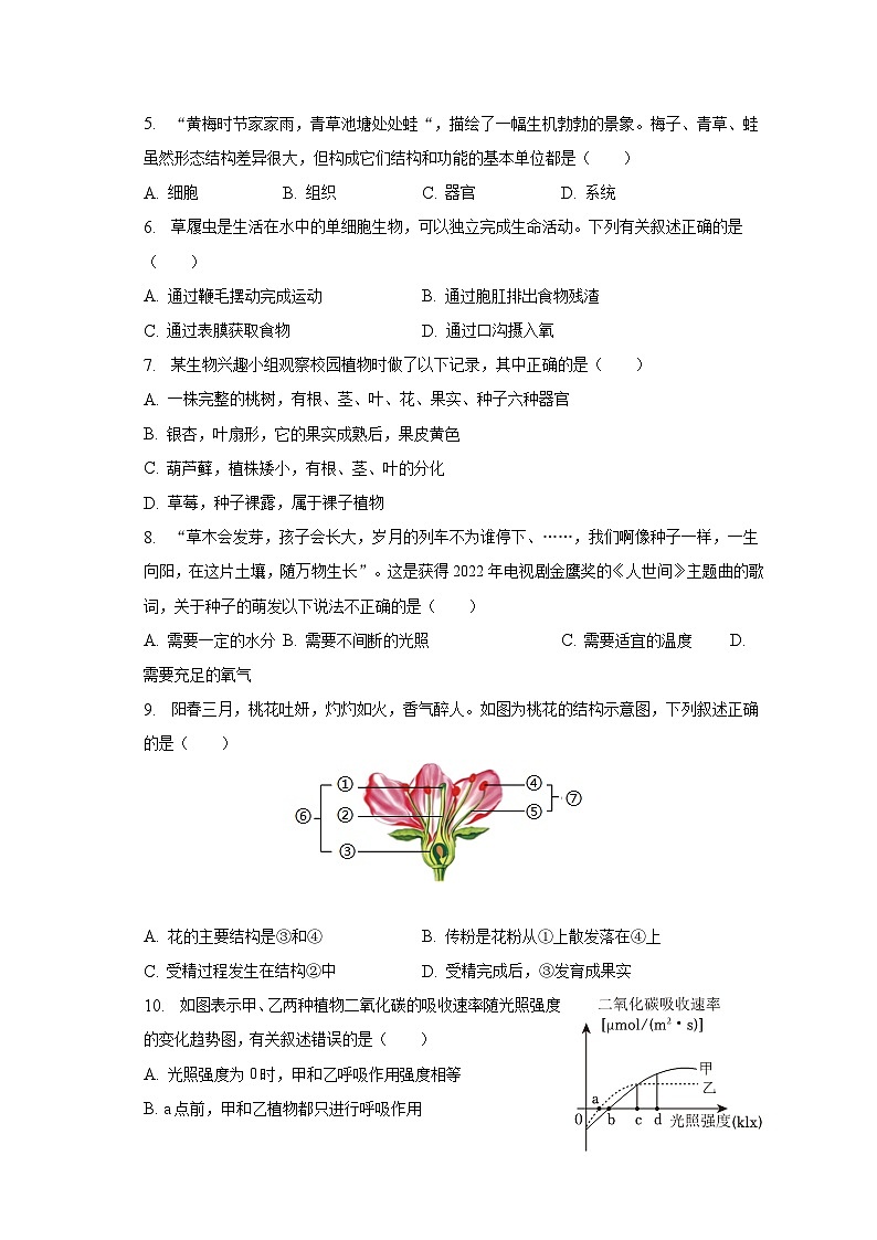2023年河南省南阳市卧龙区中考生物一模试卷（含解析）02