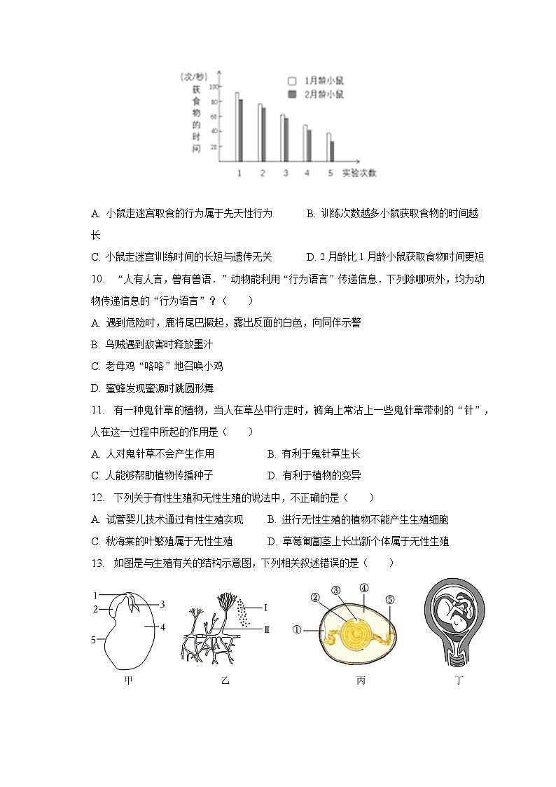 2022-2023学年山东省东营市东营区八年级（上）期末生物试卷（五四学制）（含解析）03