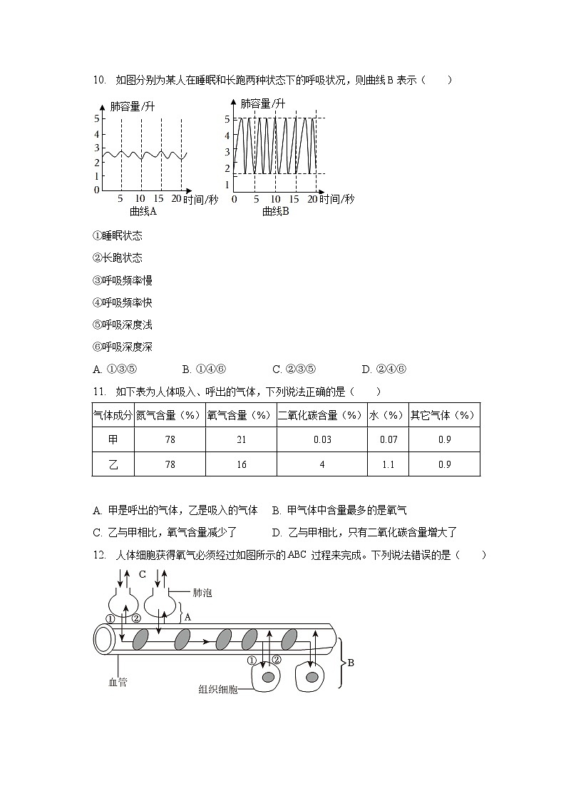 2022-2023学年山东省济宁市鱼台县七年级（下）期中生物试卷（含解析）03