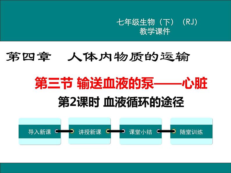 第四章人体内物质的运输第三节输送血液的泵——心脏第2课时血液循环的途径课件01