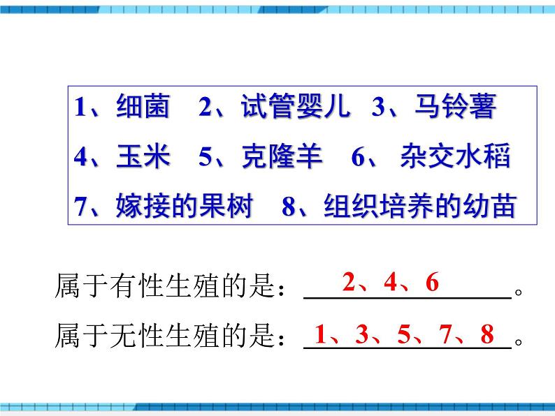 第一章生物的生殖和发育小结与复习课件第7页