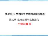 第三章生命起源和生物进化小结与复习课件