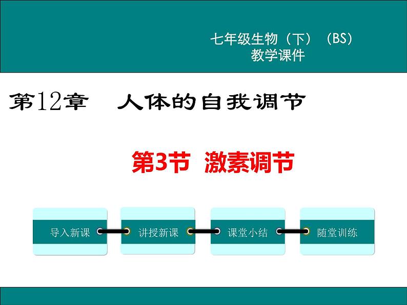 第12章人体的自我调节第3节激素调节课件第1页