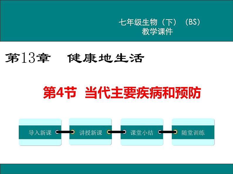 第13章健康地生活第4节当代主要疾病和预防课件第1页