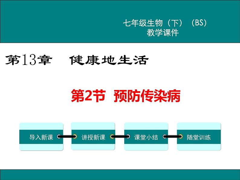 第13章健康地生活第2节预防传染病课件第1页