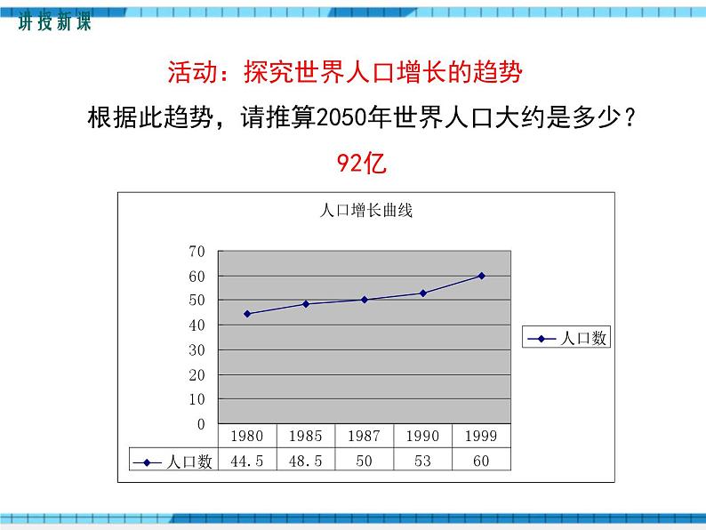 第24章人与环境第1节人口增长与计划生育课件06