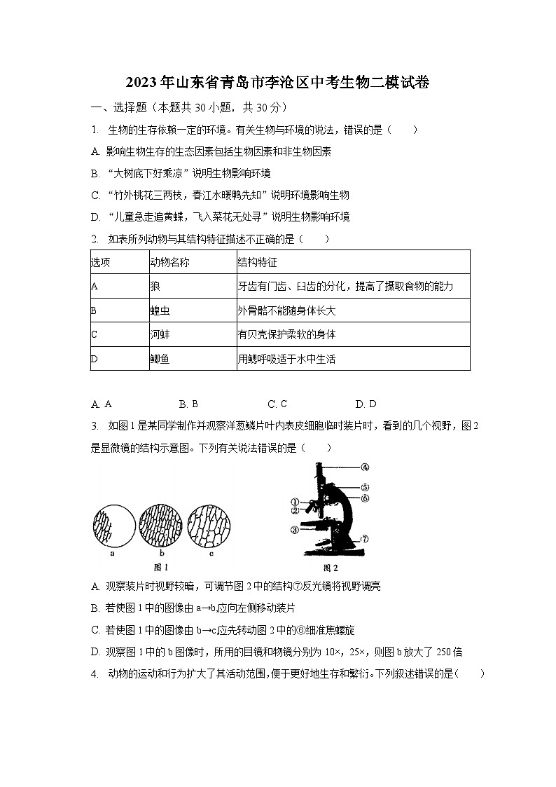 2023年山东省青岛市李沧区中考生物二模试卷（含解析）第1页