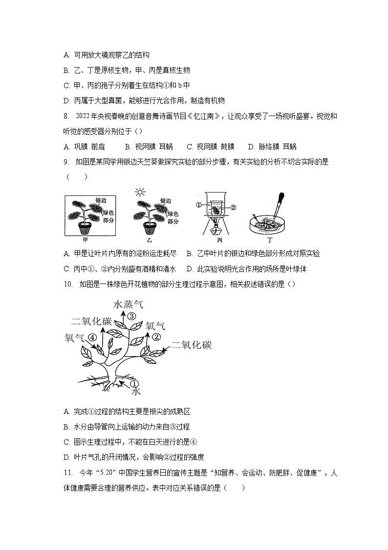 2023年山东省青岛市李沧区中考生物二模试卷（含解析）第3页