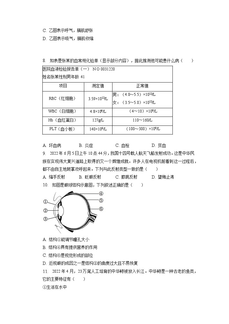 2023年河南省开封市通许县中考生物调研试卷（一）03
