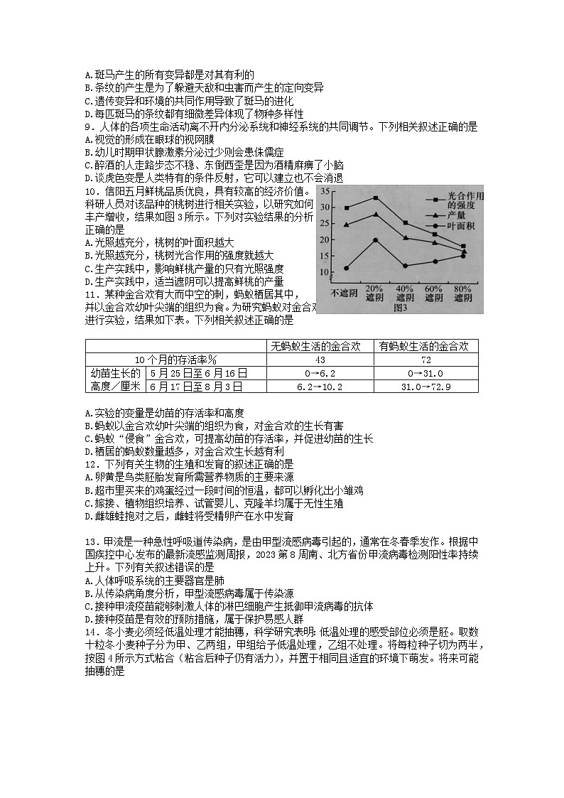 2023年江苏省南通市如皋市二模生物试题02
