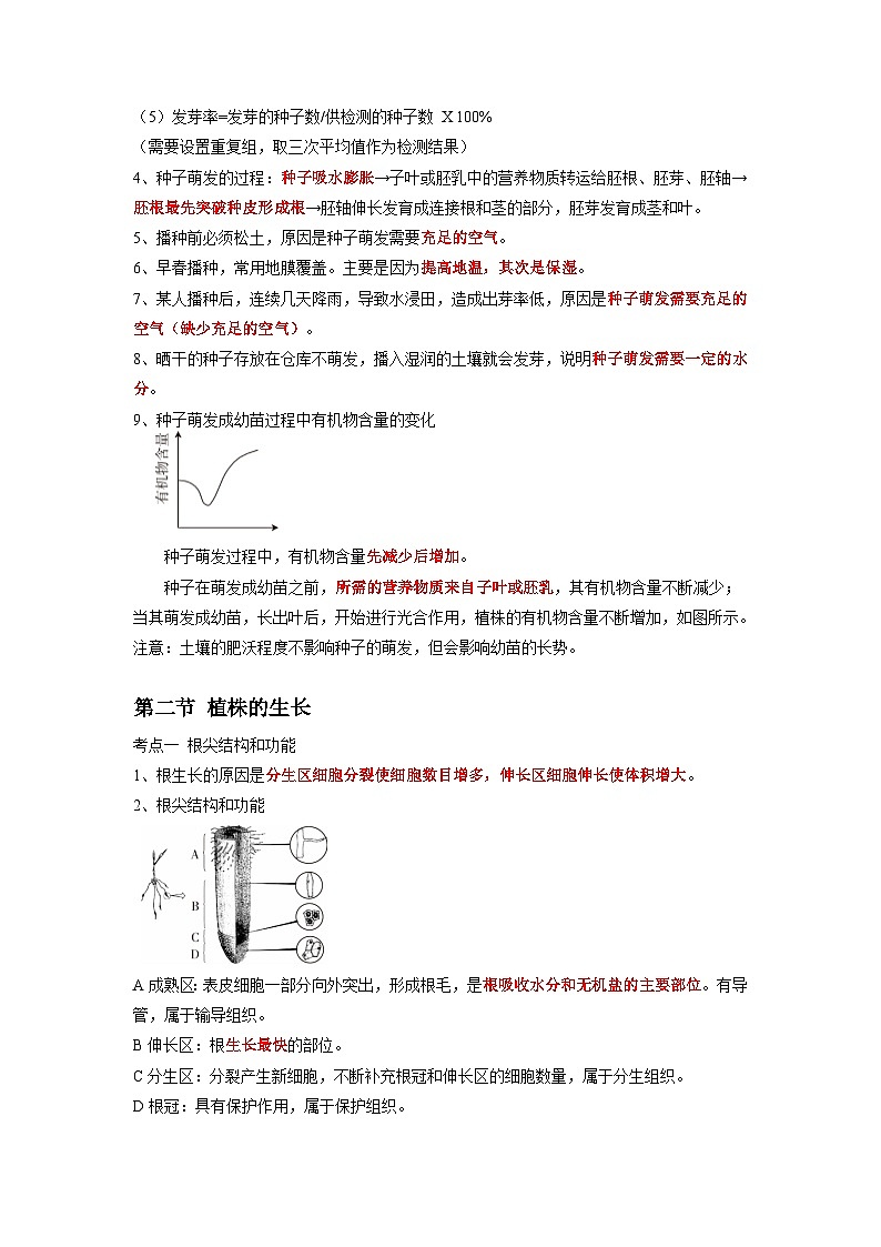 专题06 被子植物的一生-2022年中考生物一轮复习抓重点考典型（人教版）02