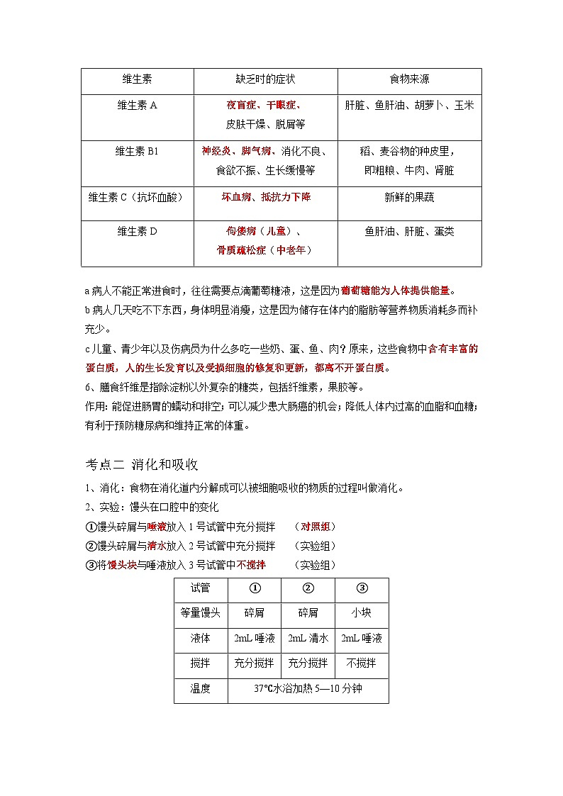 专题10 人体的营养-2022年中考生物一轮复习抓重点考典型（人教版）（原卷版）第2页