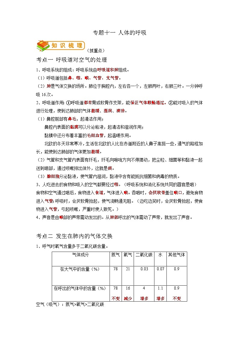 专题11 人体的呼吸-2022年中考生物一轮复习抓重点考典型（人教版）（解析版）第1页
