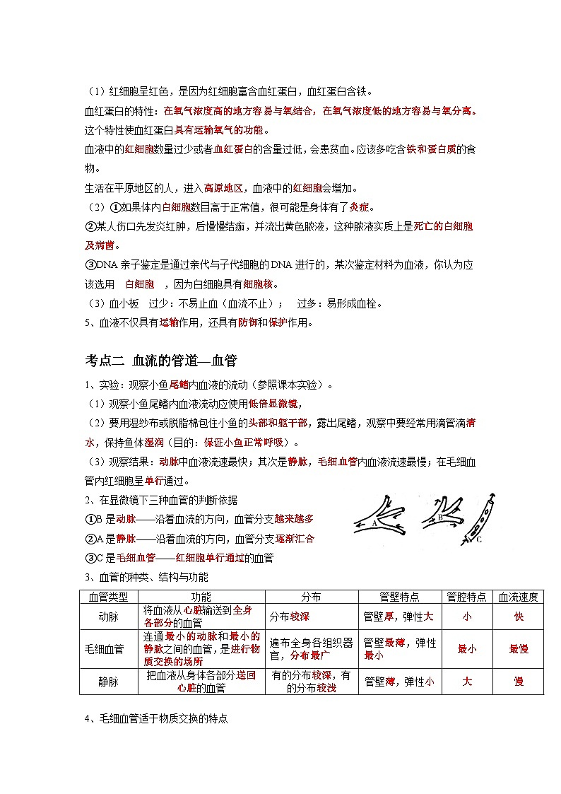 专题12 人体内物质的运输-2022年中考生物一轮复习抓重点考典型（人教版）（原卷版）第2页
