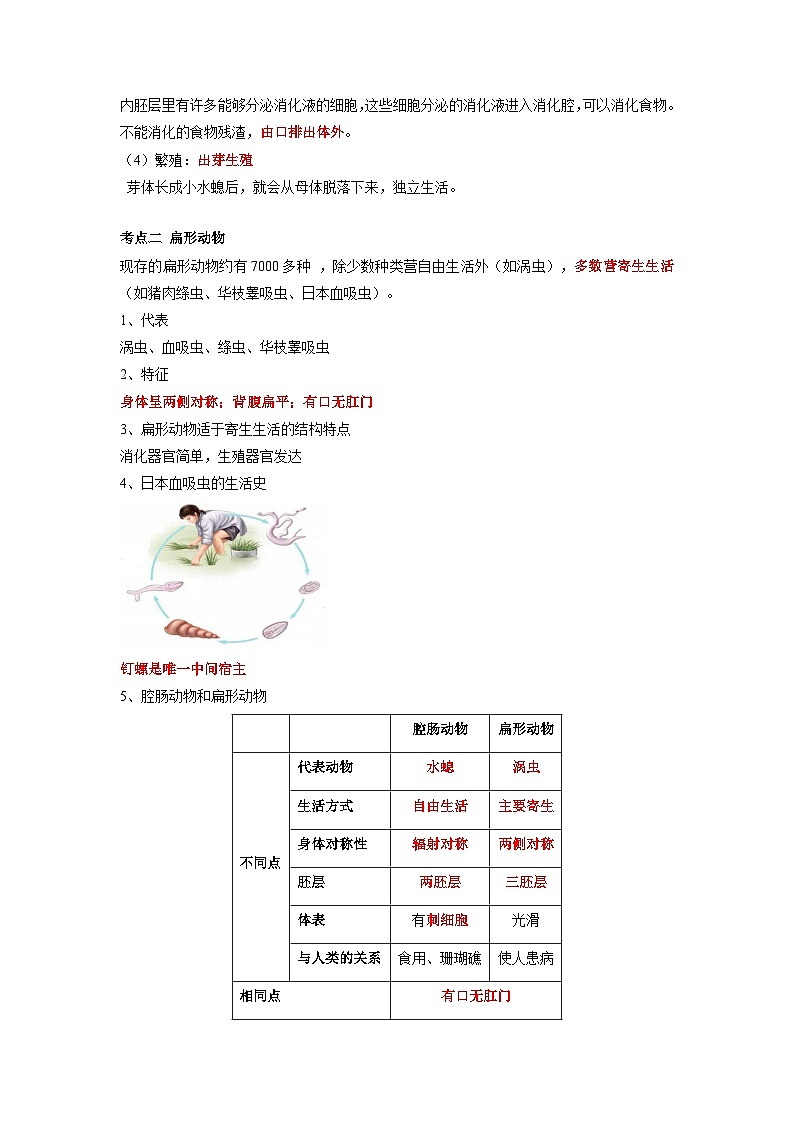 专题15 动物的主要类群-2022年中考生物一轮复习抓重点考典型（人教版）02