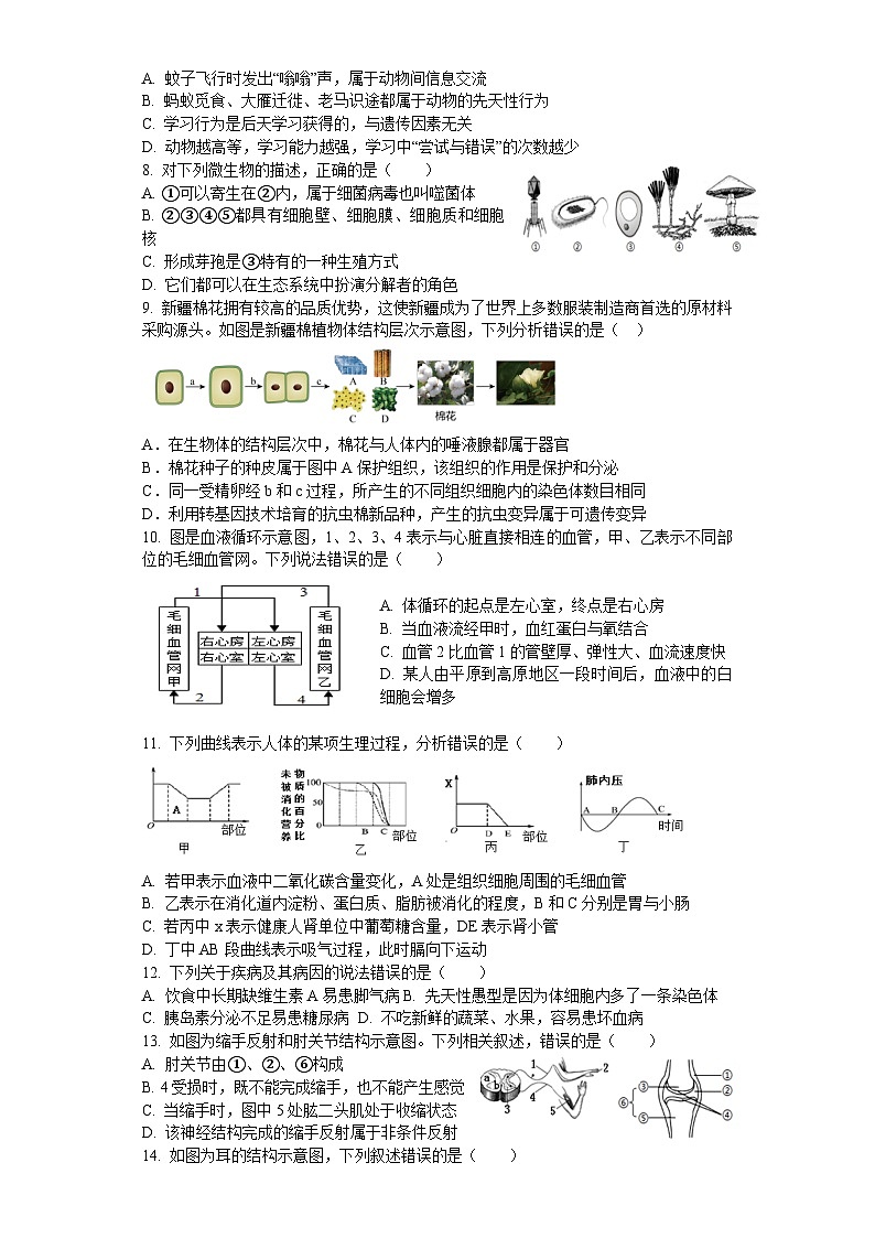 2023年湖南省株洲市渌口区中考模拟考试（一模）生物试题02
