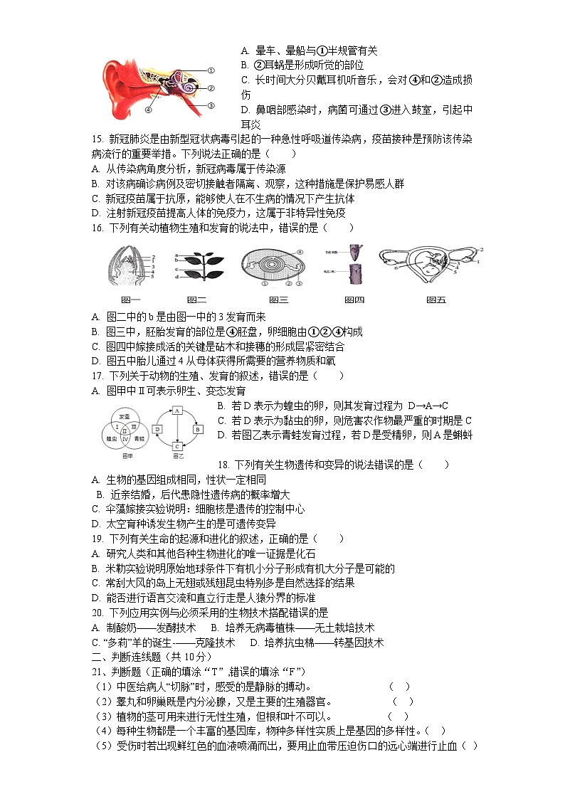 2023年湖南省株洲市渌口区中考模拟考试（一模）生物试题03