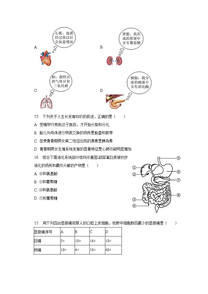 2023年吉林省长春市中考生物模拟试卷（三）（含解析）第3页