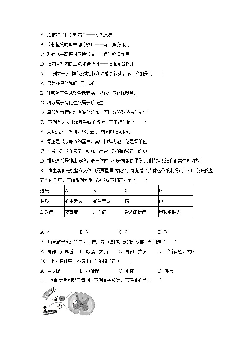 2023年吉林省长春市中考生物模拟试卷（一）（含解析）02