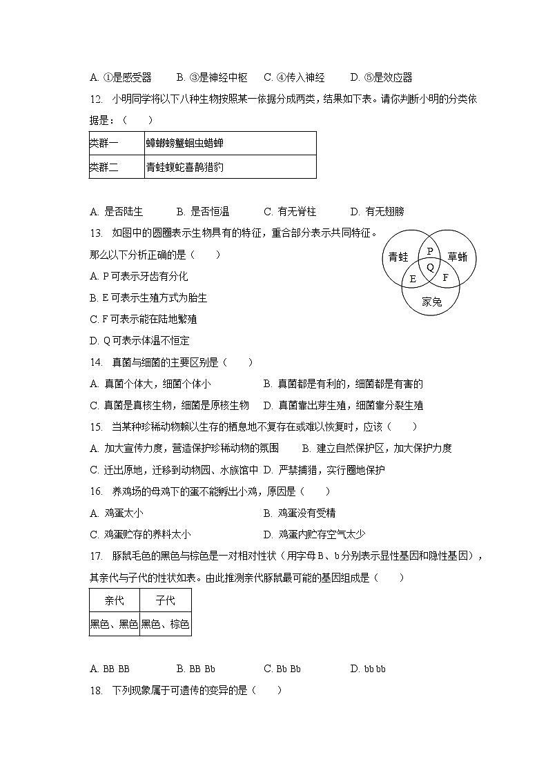 2023年吉林省长春市中考生物模拟试卷（一）（含解析）03