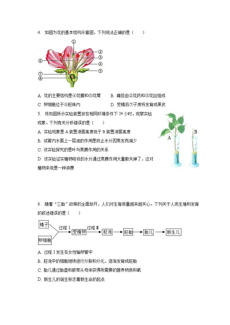 2023年河南省开封市兰考县中考生物二模试卷（含解析）02
