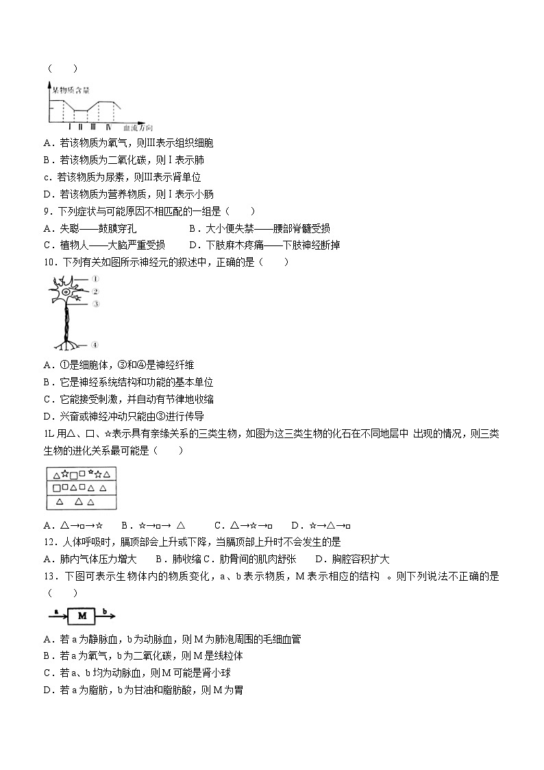 2023年吉林省松原市长岭县三校中考三模生物试题（含答案）02