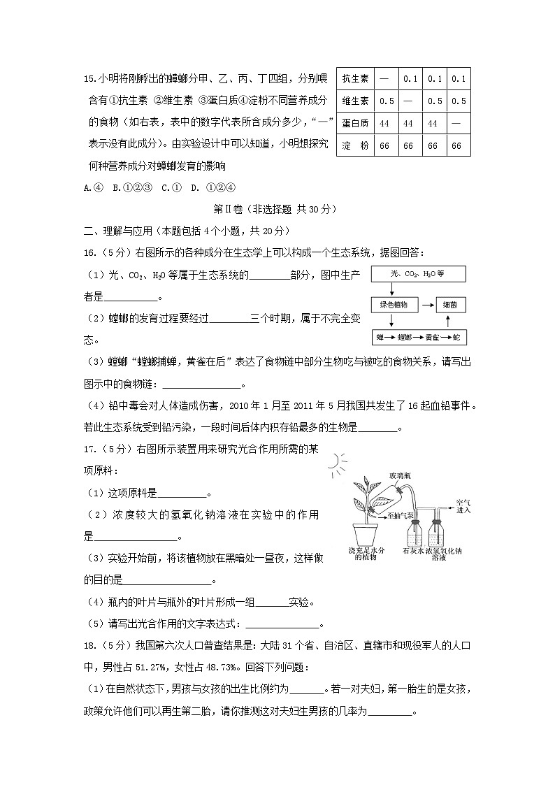 2011年淄博市中考生物试题及答案.03
