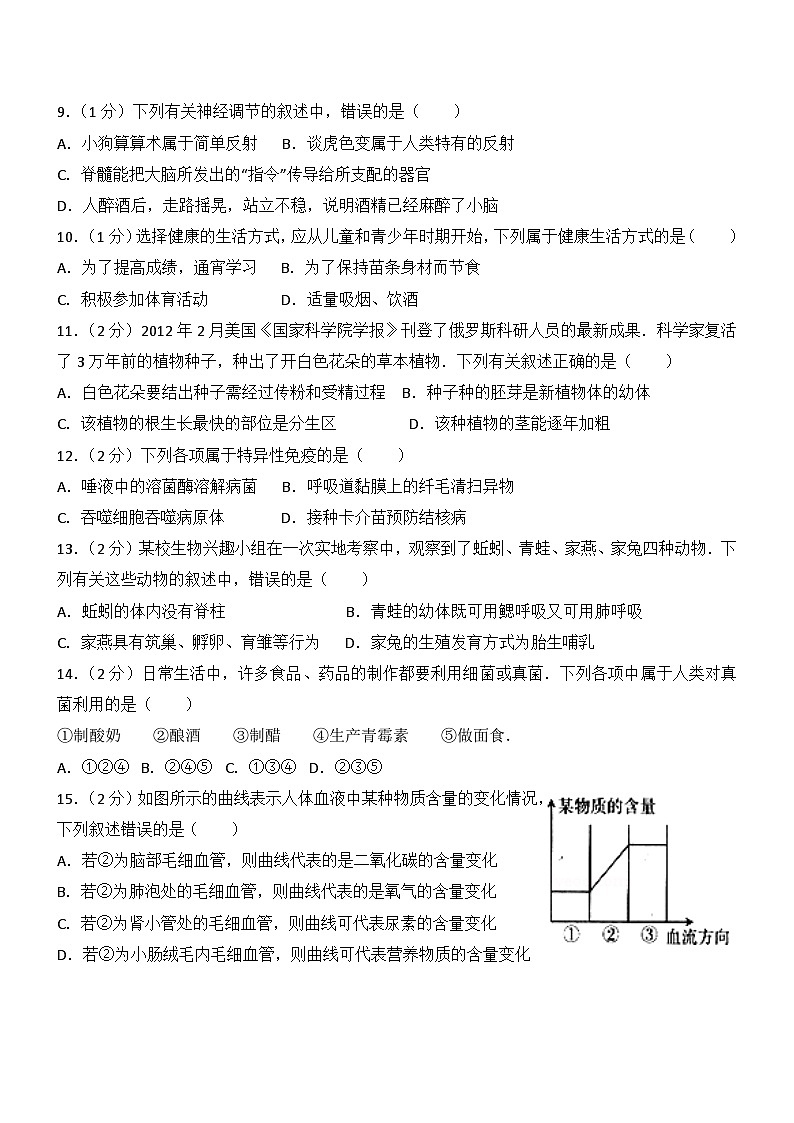 2012年淄博市中考生物试题及答案.第2页